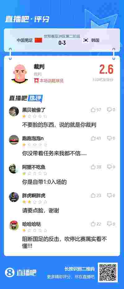 佛罗伦萨主场战胜乌迪内斯，取得联赛两连胜